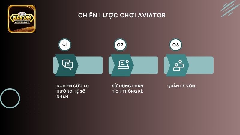 3 chiến lược khi chơi phi công giúp anh tối ưu hóa lợi nhuận