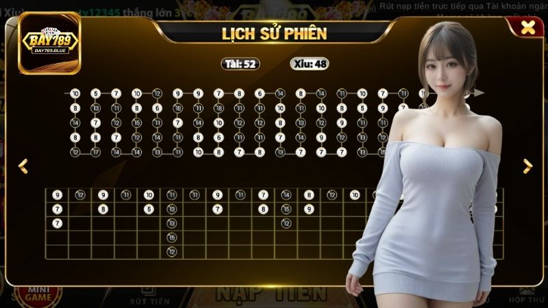 Đánh giá độ hấp dẫn của game Tài Xỉu tại Bay789