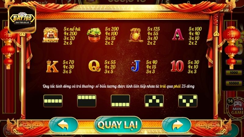 Khi tham gia game anh em nhất định phải nắm chắc luật lệ và bảng trả thưởng