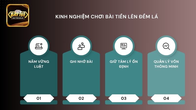 Kinh nghiệm chơi Tiến Lên Đếm Lá hữu ích giúp anh em chinh phục thưởng lớn