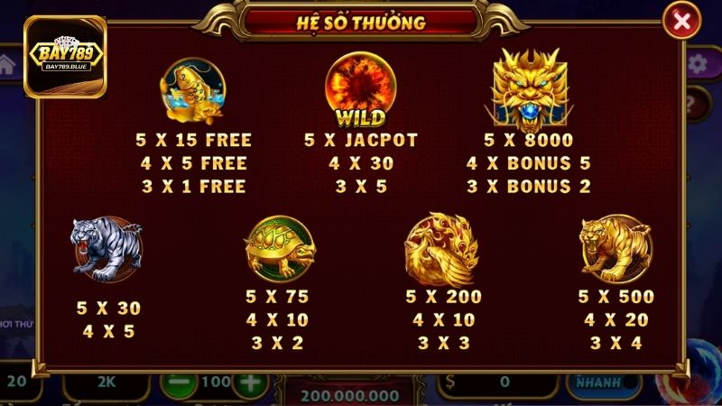 Luật chơi cùng bảng trả thưởng trong game luôn có sự rõ ràng