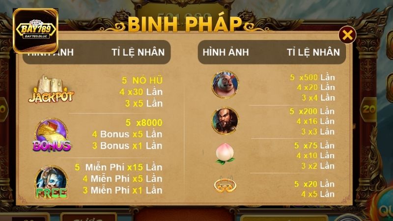 Luật chơi trong game dễ nắm bắt, binh pháp rõ ràng