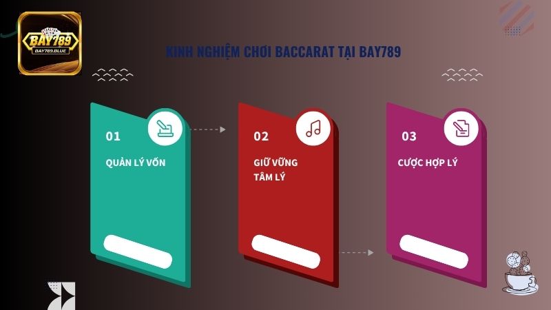 Muốn chơi Baccarat hiệu quả anh em nên nằm lòng một số kinh nghiệm hay