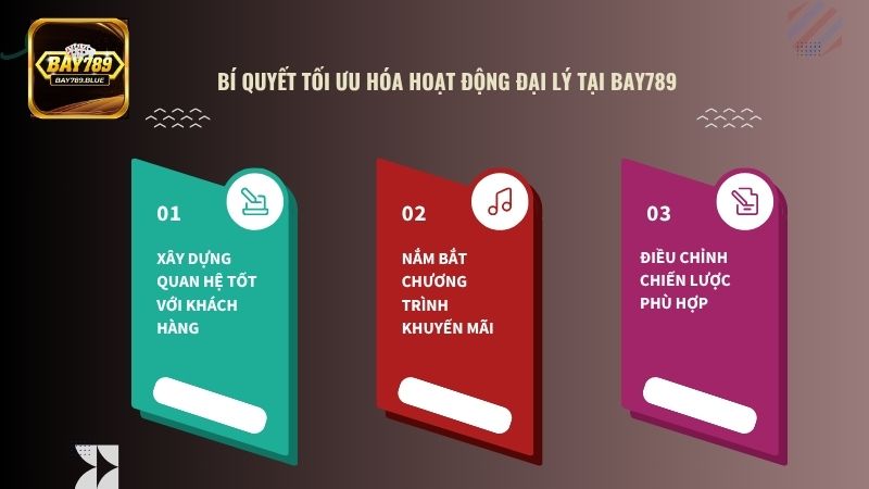 Muốn hoạt động đại lý hiệu quả anh em cần nằm lòng một số bí quyết