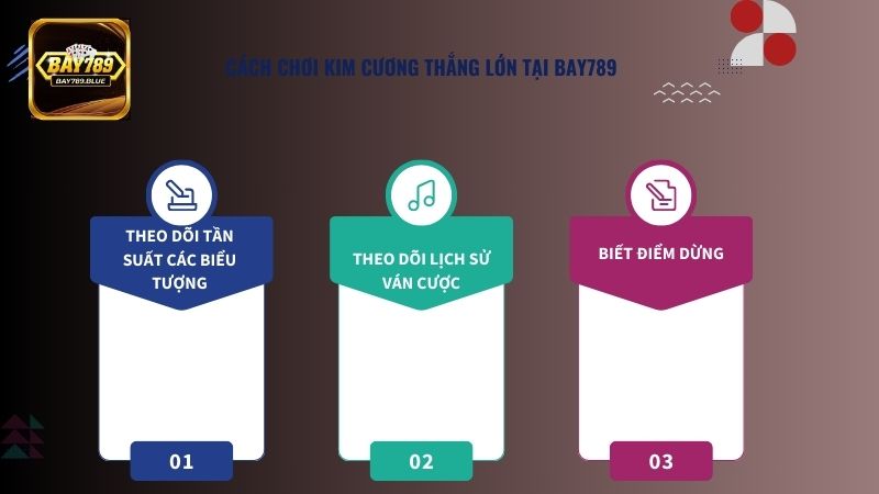 Nắm chắc cách chơi Kim Cương anh em sẽ sớm rinh về thưởng lớn