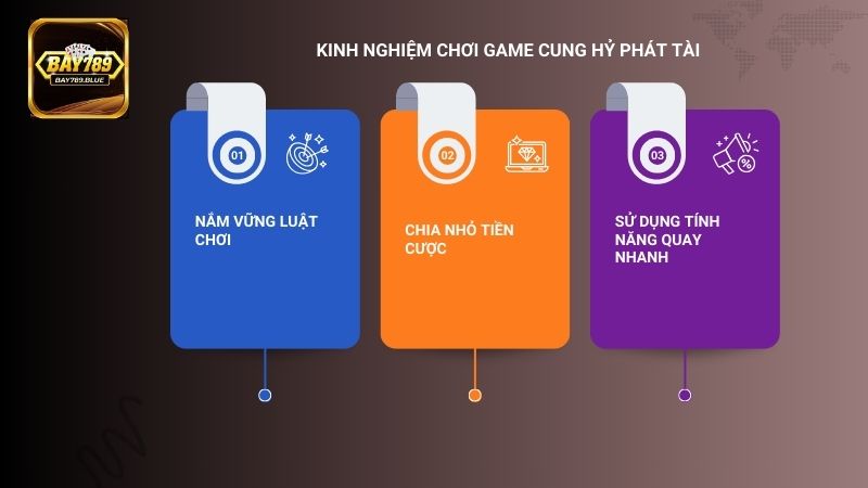 Nắm chắc kinh nghiệm chơi game hay sẽ giúp anh em tối ưu hóa lợi nhuận