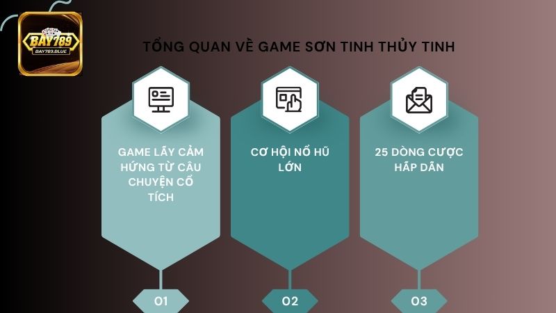Sơn Tinh Thủy Tinh là tựa game slot hấp dẫn ai cũng có thể tham gia